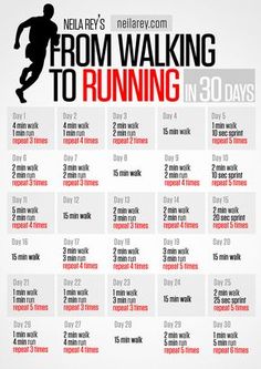 a poster with the words from walking to running in 30 days, and an image of a