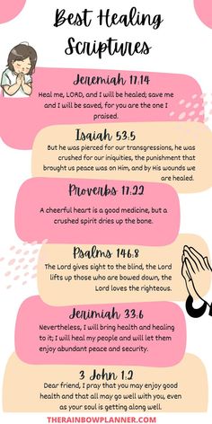 healing scriptures Scripture For Healing, Best Scriptures, Strength Scripture Quotes, Healing Quotes Health, Healing Scriptures Bible, Verses About Healing, Bible Verses About Healing, Bible Quotes Healing, Uplifting Bible Quotes