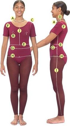 two women in matching bodysuits with the letters e and f on each side