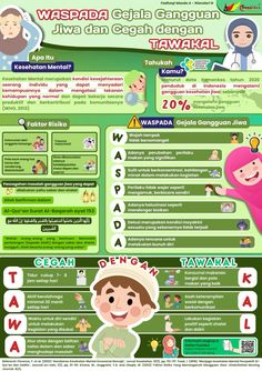 the info sheet shows different types of children's names and their identies