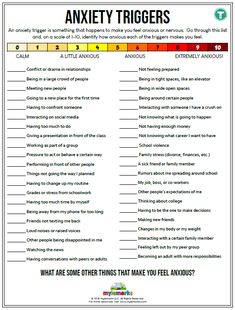 Anger Worksheets, Counseling Worksheets, Counseling Activities, Social Emotional Skills, Writing Therapy, Vie Motivation, Counseling Resources, Therapy Worksheets, Emotional Skills