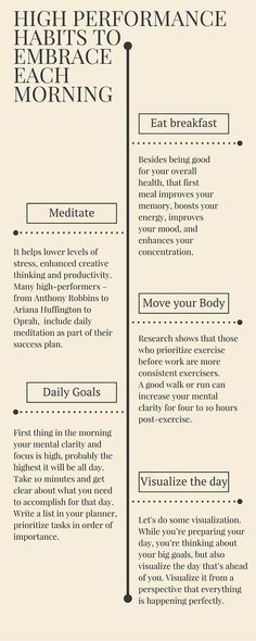 Nice graphic to prepare for the week with less stress and more opportunity to set your intention and meet your expectations. High performance habits to embrace in the morning High Energy Morning Routine, Timeline Format, Positive Actions, Boss Moves, How To Believe, Sound Mind, Morning Habits, Mental Training, Morning Yoga