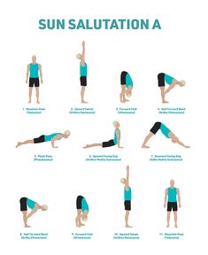 the sun salutation chart shows how to do yoga