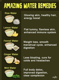 Water Remedies, Body And Health, Body Toning, Full Body Detox, Home Health Remedies, Beauty Remedies, Water Water, Body Detox