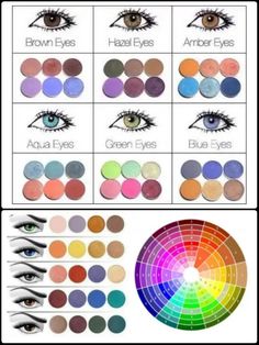 Eye Shadow Color Wheel, Eyeshadow Color Wheel, Color Wheel For Eyeshadow, Eye Color Eyeshadow Chart, Eye Color Makeup Chart, Color Wheel For Makeup Artist, Eyeshadow Chart, Color Wheel Makeup, Make Up Tut