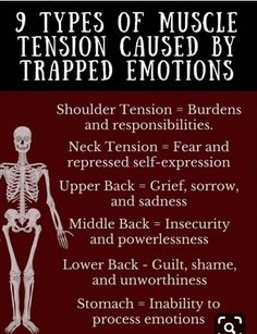 Trapped Emotions, Types Of Muscles, Compassion Quotes, Bath Detox, Muscle Tension, Health Info, Holistic Healing, Health Facts