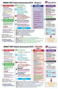 Medical & Trauma Assessment Emt Medical Assessment Scenarios, Emt Medical Assessment, Emt Study Medical Mnemonics, Nremt Emt Patient Assessment, Emt School Notes, Emt Respiratory Emergencies, Patient Assessment Emt Cheat Sheets, Emt Basic Study, Paramedic Mnemonics