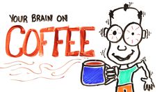 a drawing of a man holding a coffee cup with the words your brain on coffee