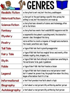 a table with some words describing the different types of things that are in front of it