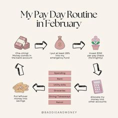 an info sheet describing how to pay routine in february