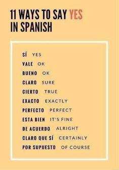 an orange and white poster with the words 11 ways to say in spanish