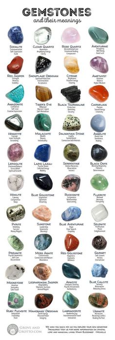 Ge Aldrig Upp, Witch Things, Gemstones Chart, Witch Stuff, Witch Craft, Baby Witch