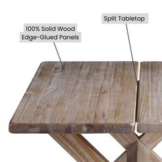 two wooden tables with labels on them showing the different types of wood table top options