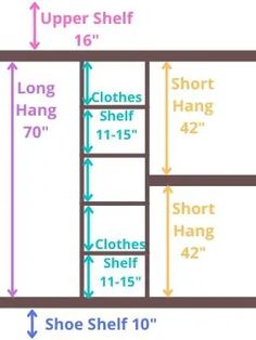 the size and width of a closet with measurements for each door, including two shelves