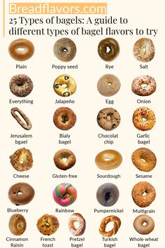 an image of different types of bagels on a white background with the words bread flavors