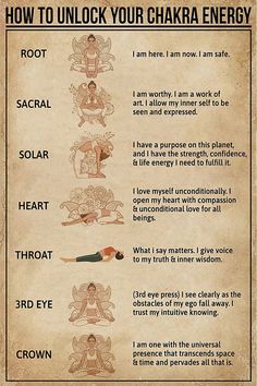 Chakra Astrology, Chakra Healing Meditation, Chakra Health, Energy Yoga, Chakra Affirmations, Chakra Energy, Yoga Poster, Trening Fitness, Energy Healing Spirituality