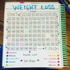 I've finally hit the point that I want to actively lose weight. So here's a #weightlosstracker. Each 10 lbs lost gets a treat. What a great idea. Nutrition Sportive, Sport Nutrition, Diet Vegetarian, Getting Fit, Yoga Flow, Bullet Journal Inspiration, Better Me, Planner Ideas, Bullet Journals