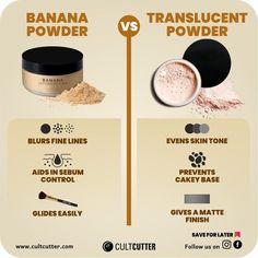 Banana Powder Makeup, Banana Setting Powder, Setting Powders, Makeup Workshop, Banana Powder, Makeup For Black Skin, Best Makeup Tips, Makeup Artist Tips