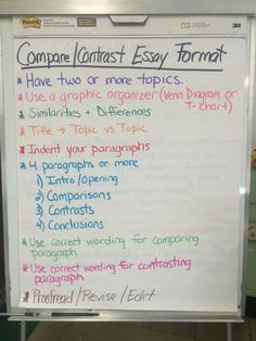 a whiteboard with writing on it in front of a classroom room door that says compare and compare