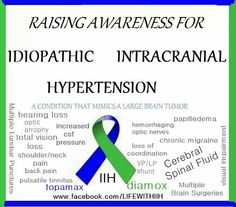 PTC Cervical Instability, Best Greens, Lower High Blood Pressure, Crps Awareness, Invisible Disease