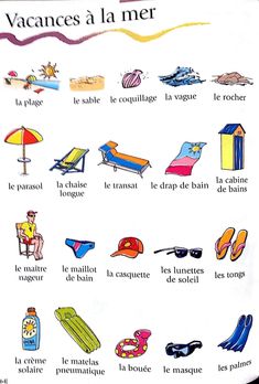 a poster with different types of beach chairs and umbrellas