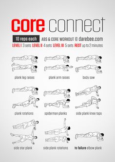 the core connect workout poster shows how to do an exercise with one arm and two hands