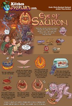 an info sheet describing how to use the eye of saurron for cooking and eating