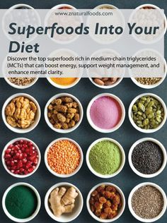 Discover the top superfoods rich in medium-chain triglycerides (MCTs) that can boost energy, support weight management, and enhance mental clarity.  #Superfoods #MCTs #HealthyFats #EnergyBoost #WeightManagement #CoconutOil #Nutrition #Wellness #BrainHealth #NaturalFoods Superfood Diet, Superfoods List, Top Superfoods, Most Nutrient Dense Foods, Super Foods List, Nutrient Dense Foods, Improve Nutrition, Healthy Superfoods, Eat Healthy Food