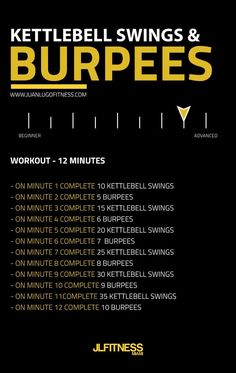 the kettlebell swings and burpees workout plan is shown in yellow on black