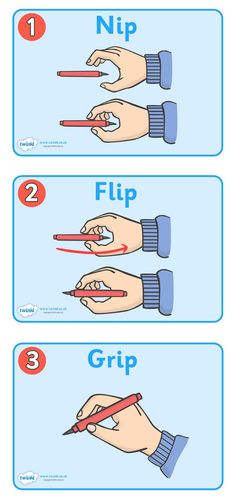 the instructions for how to use scissors and clippers in different positions, including fingers