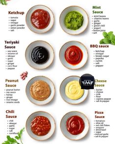 different types of sauces are shown in this poster, with the names on them