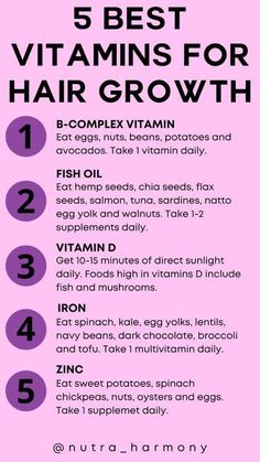 Best Vitamins For Hair Growth, Vitamins For Hair, Hair Growing Tips, Menstrual Health, Vitamins For Hair Growth, Homemade Hair Products, Healthy Natural Hair