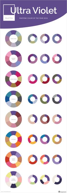 the ultimate guide to ultra violett in photoshopped and colored circles, with different colors