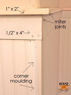 measurements for the corner moulding on a wall in front of a white door