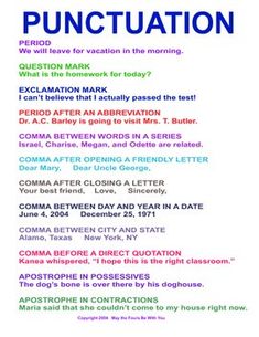 a poster with the words punctuation written in different colors and font on it