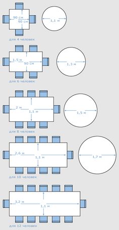 the diagram shows how to make a table with four different sizes and shapes, as well as