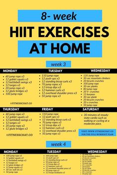 Weekly workout schedule, exercise plan Partner Exercises, Hiit Workouts At Home, Summer Workout Plan, Crossfit Workouts For Beginners, Hiit Workout Plan, Beginner Cardio Workout, Hiit Workout Routine, Workouts For Beginners, Hiit Workouts For Beginners