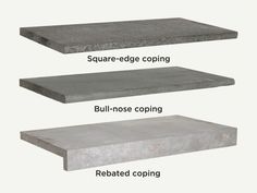 three different types of concrete are shown in this graphic above the text, which reads square - edge coping, bull - nose coping, and rebatted coping