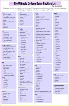 the ultimate college dorm packing list is shown in purple and green colors, with pink trimming