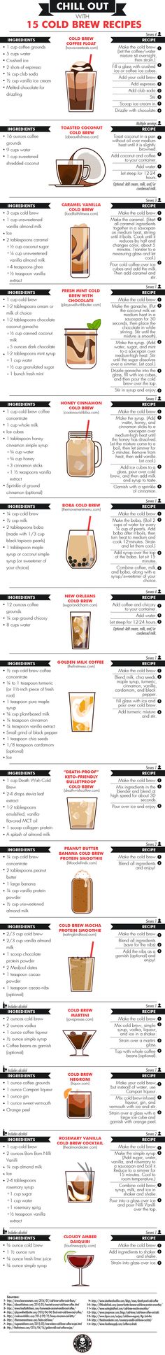 an info sheet showing the different types of food in each section of the menu, and what they mean to be