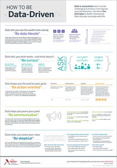 the info sheet for how to be data driven