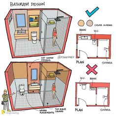 the bathroom design is shown in three different sections