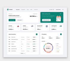 the landing page for an app that is designed to look like a dashboard