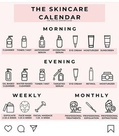 Makeup Skin Prep Order, Weekly Self Care Beauty Routine, 28 Year Old Skin Care Routine, Right Way To Do Skin Care, Best Skincare Routine 20s, Skin Care Routine Essentials, Night Time Skin Care Routine For Sensitive Skin, Peach And Lily Skin Care Routine, Fine Line Remedies