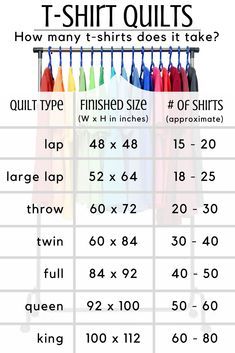 t - shirt measurements chart for men and women with different types of shirts hanging on the rack