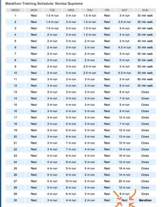 the marathon training schedule is shown in orange