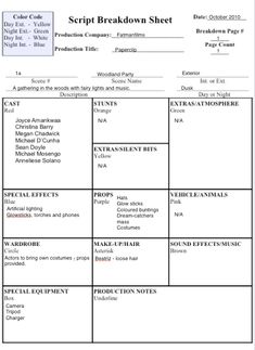 the sample worksheet for script breakdown sheet