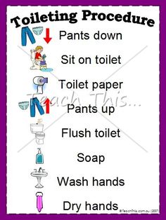 toileting procedure poster with instructions for how to use it