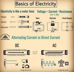 an electric circuit diagram with different types of wires and other electrical components, including the capacitors