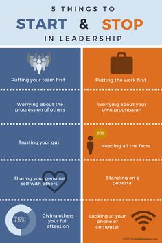 the steps to start and stop in business infographical poster with two different stages